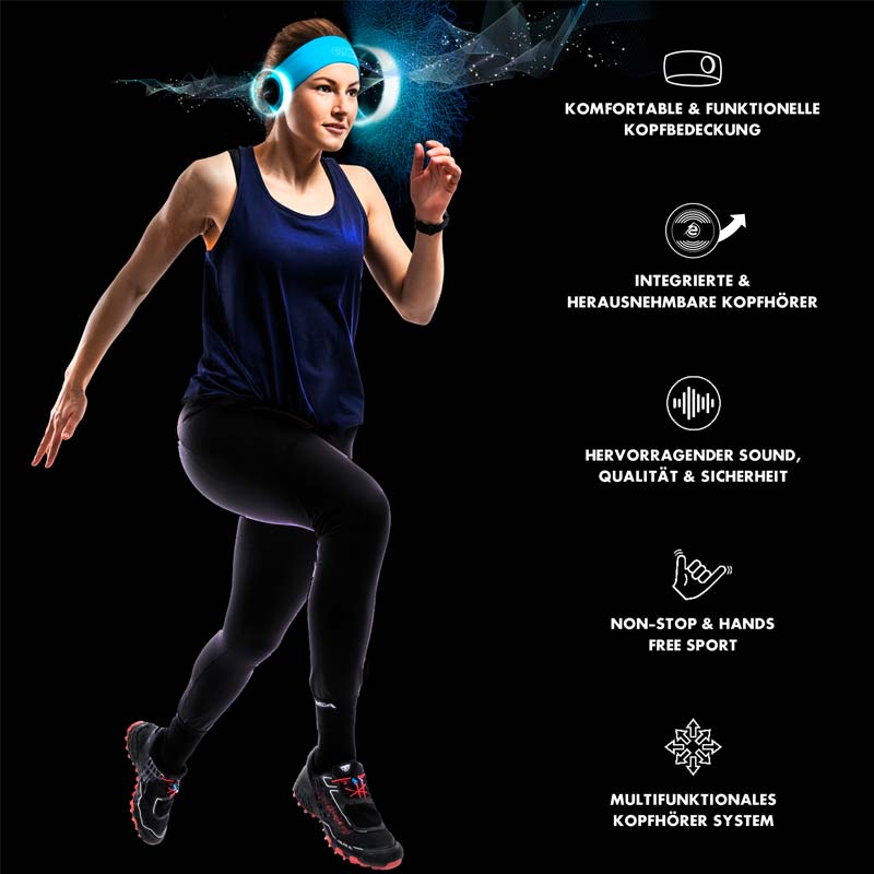 Earebel Sport Elite Headband Set S/M cyan