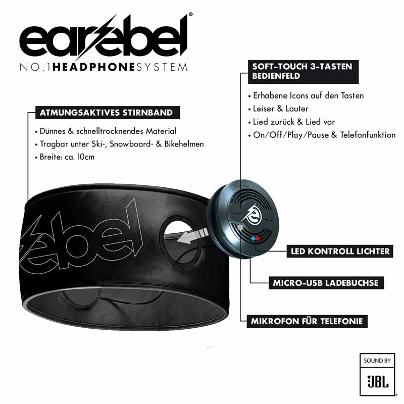 Earebel Sport Performance Headband Set L/XL black