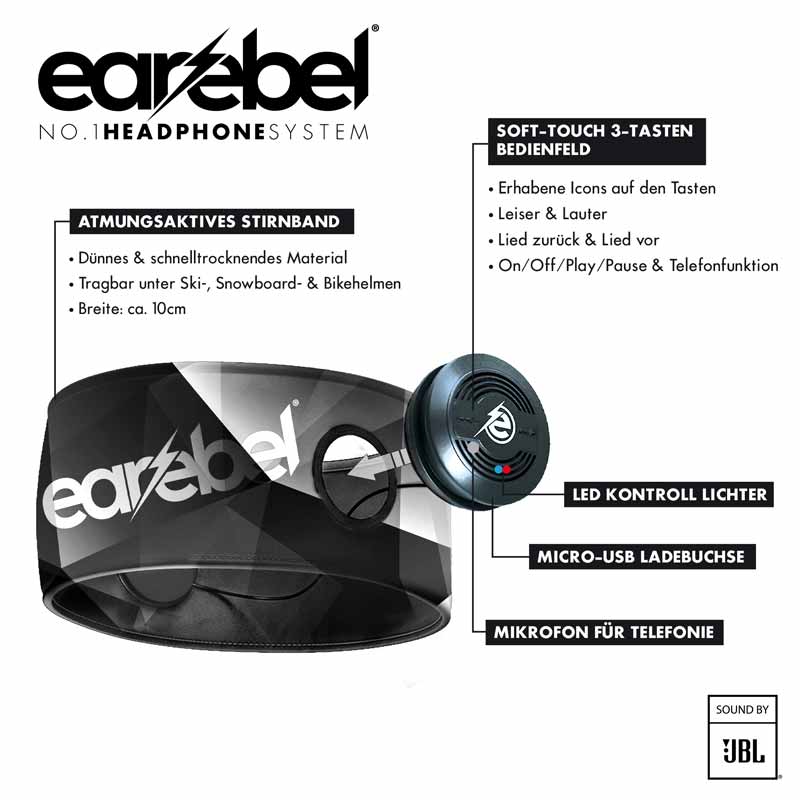 Earebel Sport Performance Headband Set L/XL grey pattern