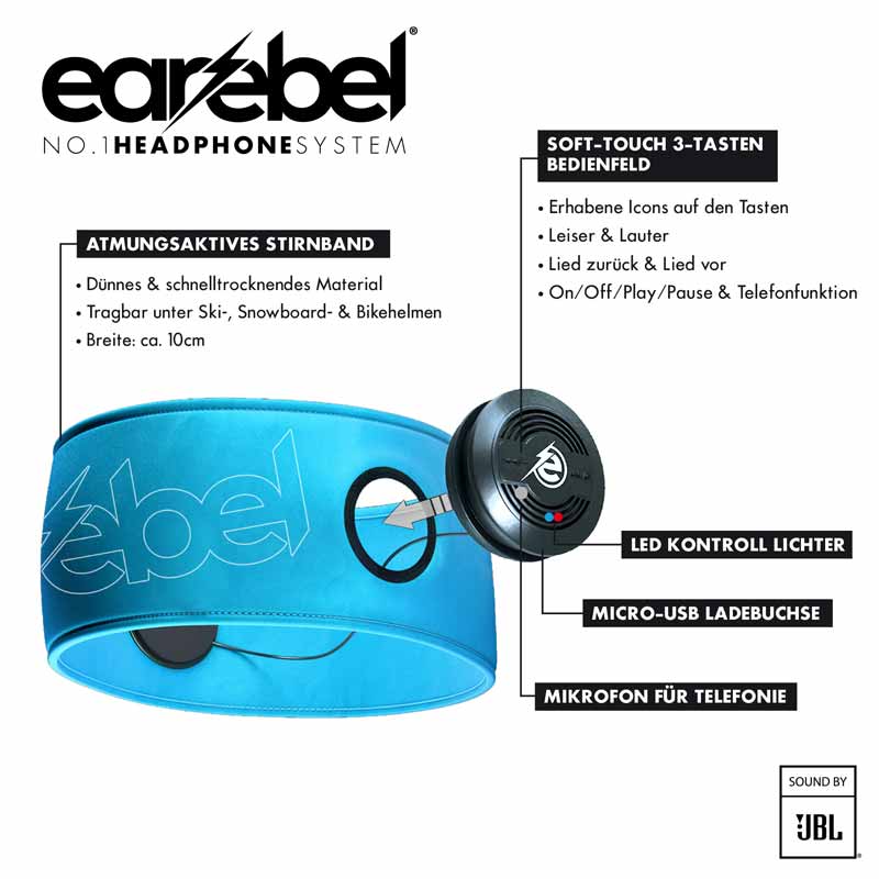 Earebel Sport Performance Headband Set L/XL cyan