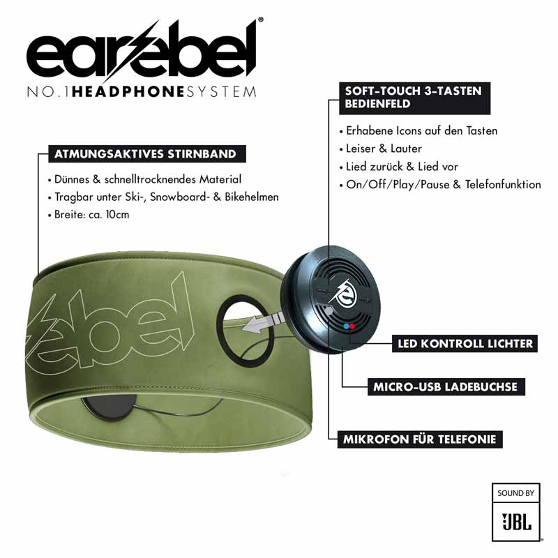 Earebel Sport Performance Headband Set L/XL forrest green