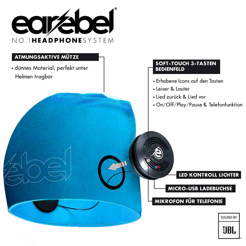 Earebel Sport Light Beanie Set Onesize cyan