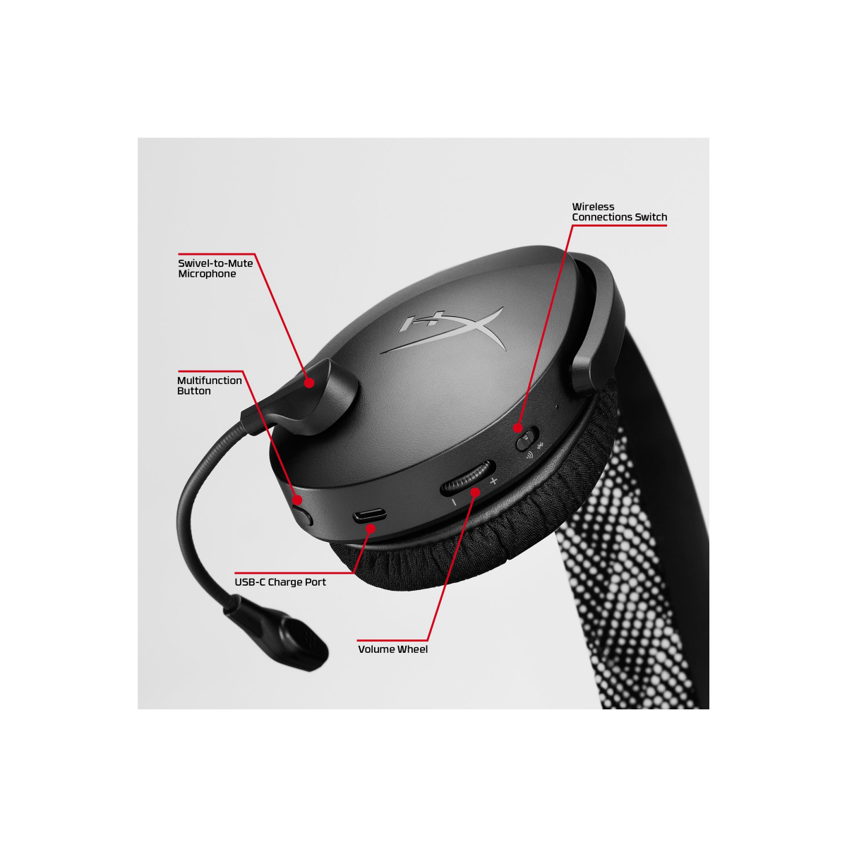 HyperX Cloud Jet Gaming-Headset schwarz