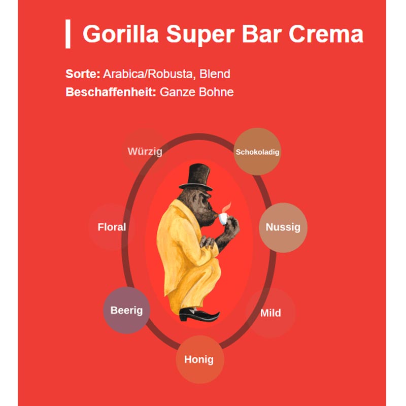 Gorilla Espresso Super Bar Crema ganze Kaffeebohnen 1kg
