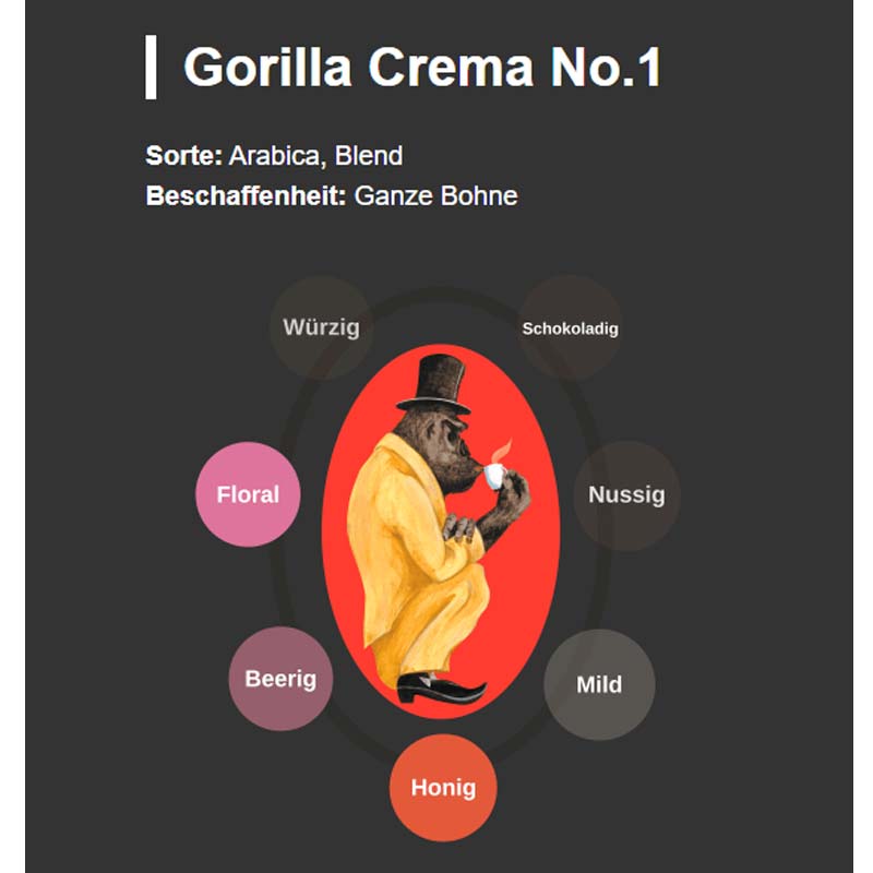 Gorilla Espresso Crema No.1  ganze Bohnen 1kg eine hochwertige Komposition