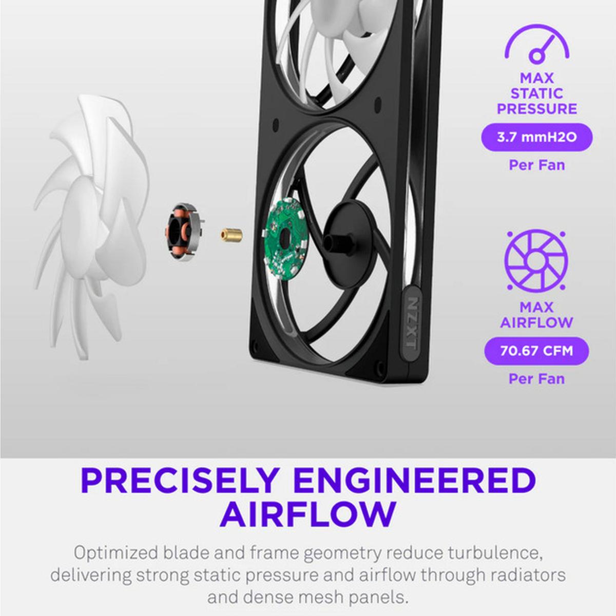 NZXT F360 RGB 3x 120mm PWM Lüfter schwarz