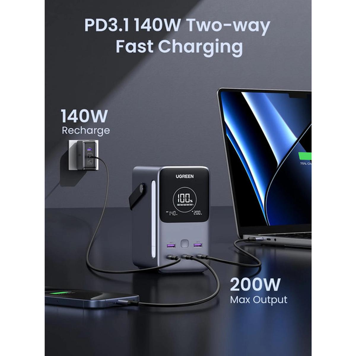 UGREEN 48.000mAh 300W Powerbank