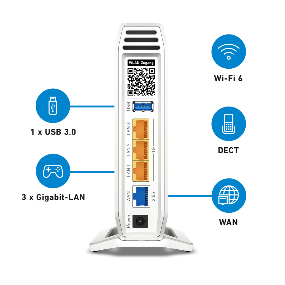 AVM FRITZ!Box 4060 Wi-Fi 6 Mesh Router
