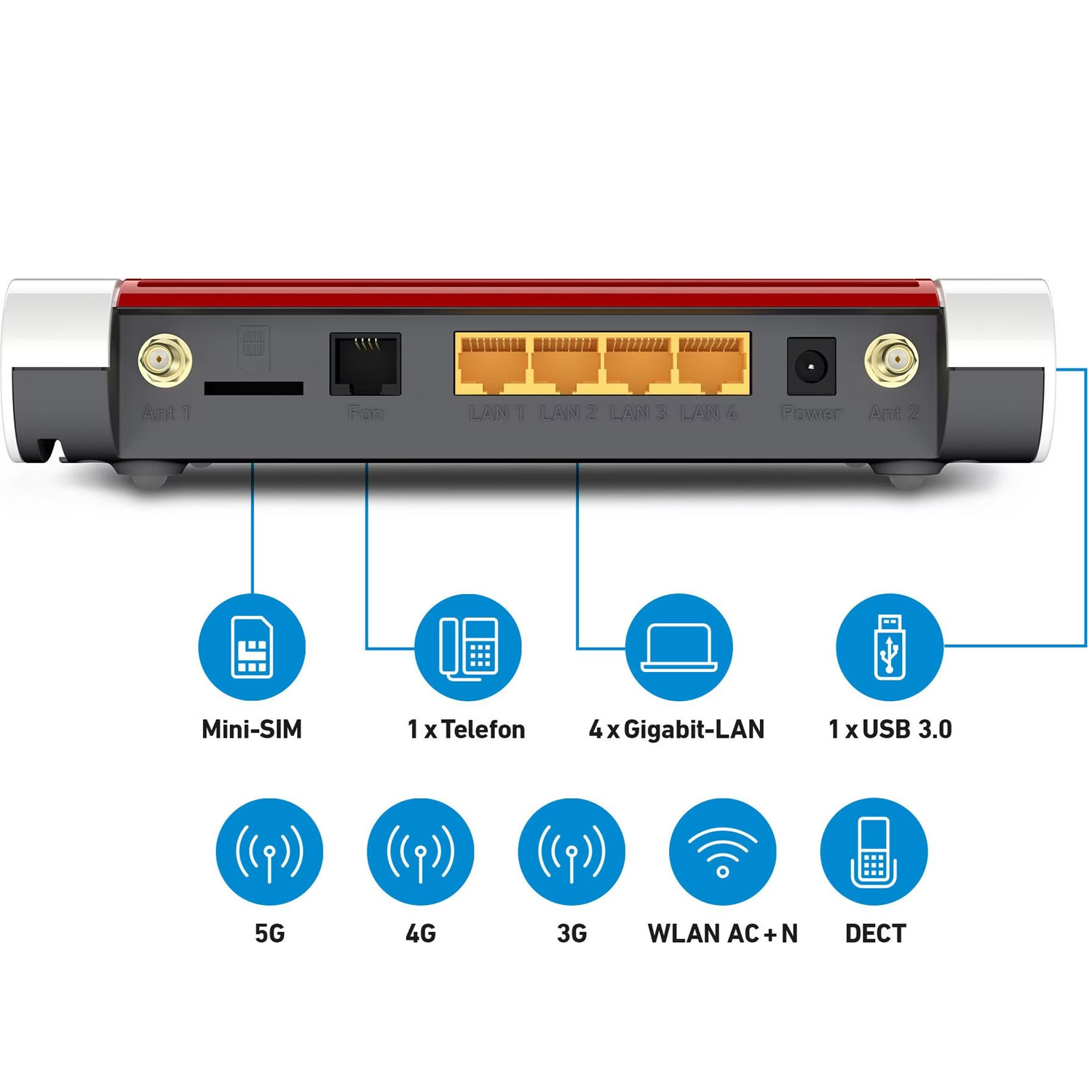 FRITZ!Box 6850 5G WLAN-Router
