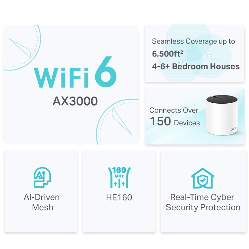 TP-Link Deco X55 V1.60 WLAN-System (3 Router)
