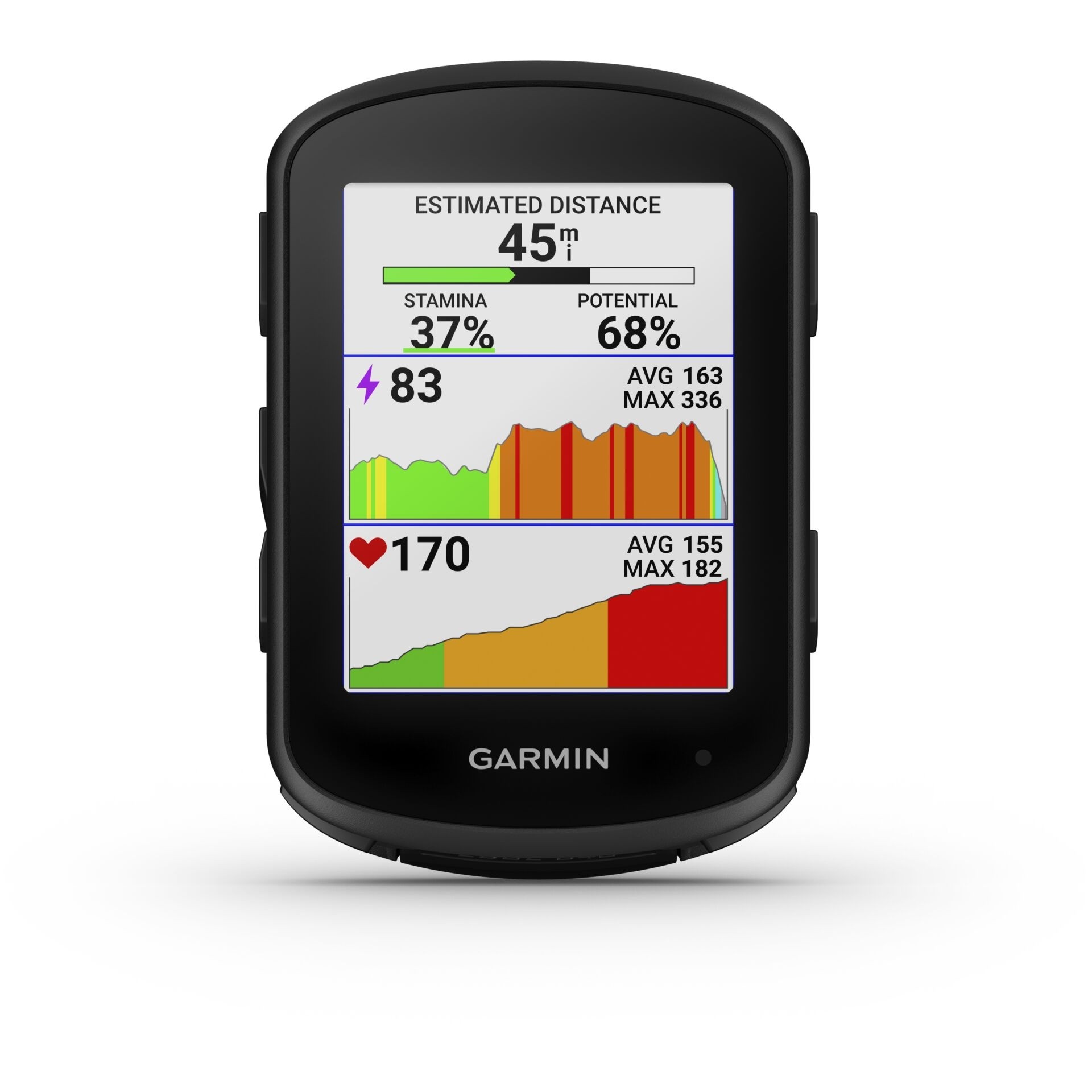 Garmin Edge 840 Fahrradcomputer