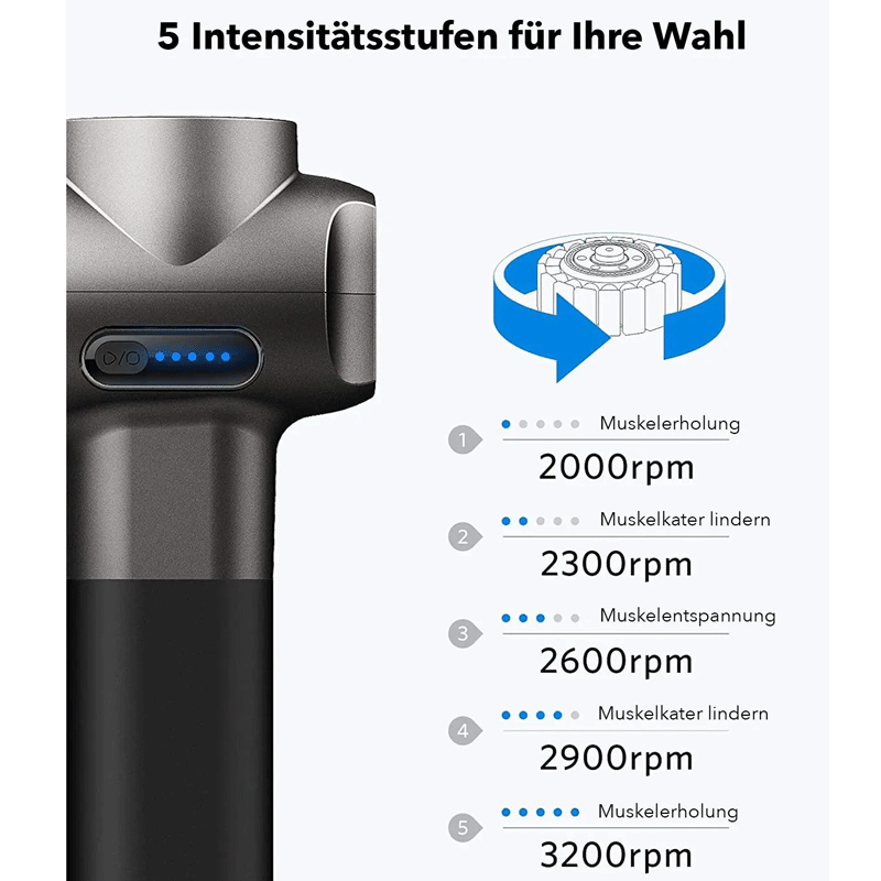 NAIPO Massagepistole