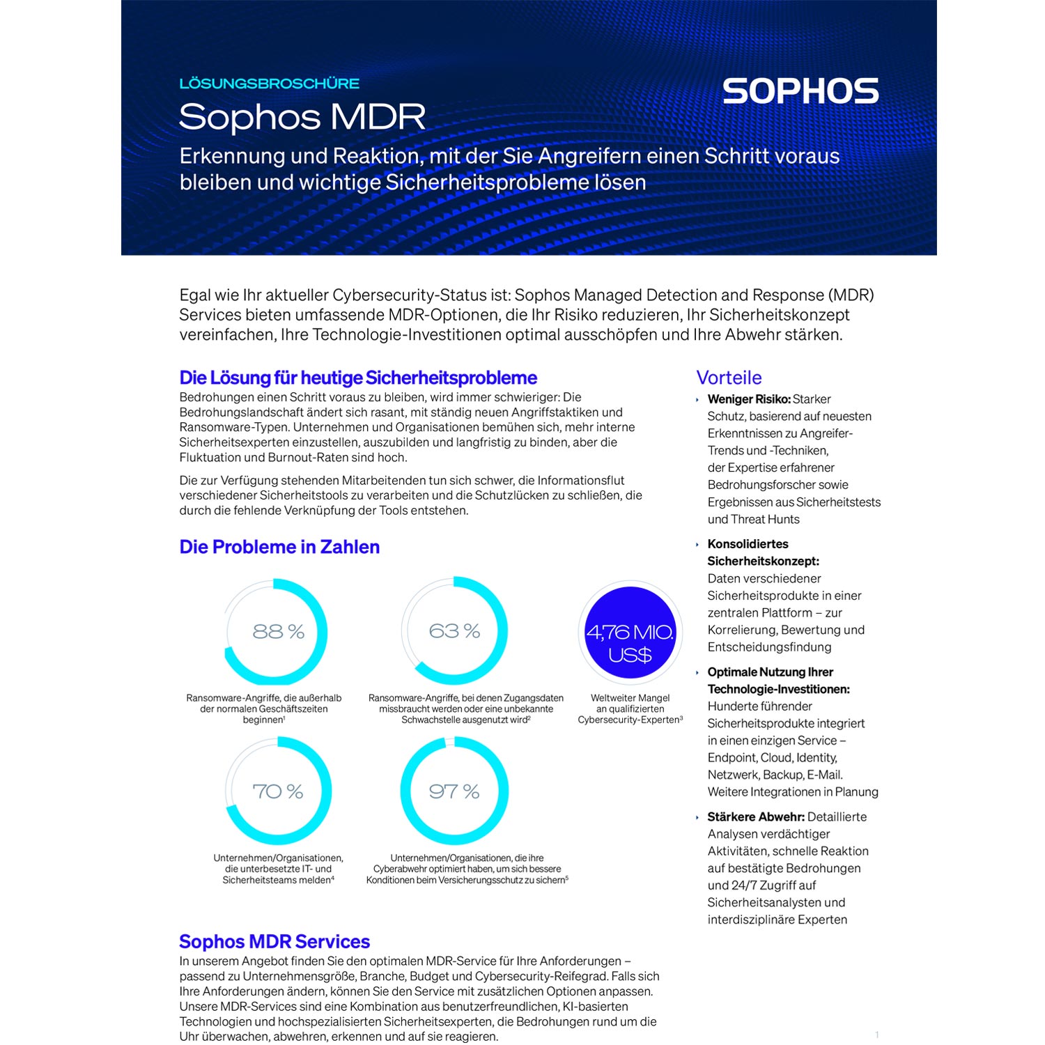 Sophos Central Managed Detection and Response Complete - 10-24 users - 12 Monate