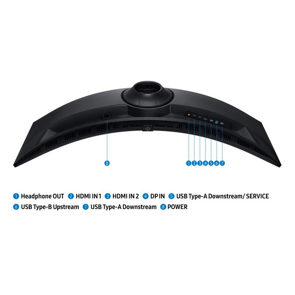 Samsung Odyssey G9 S49FG912EU 124,5 cm (49 Zoll) Curved-Gaming-Monitor