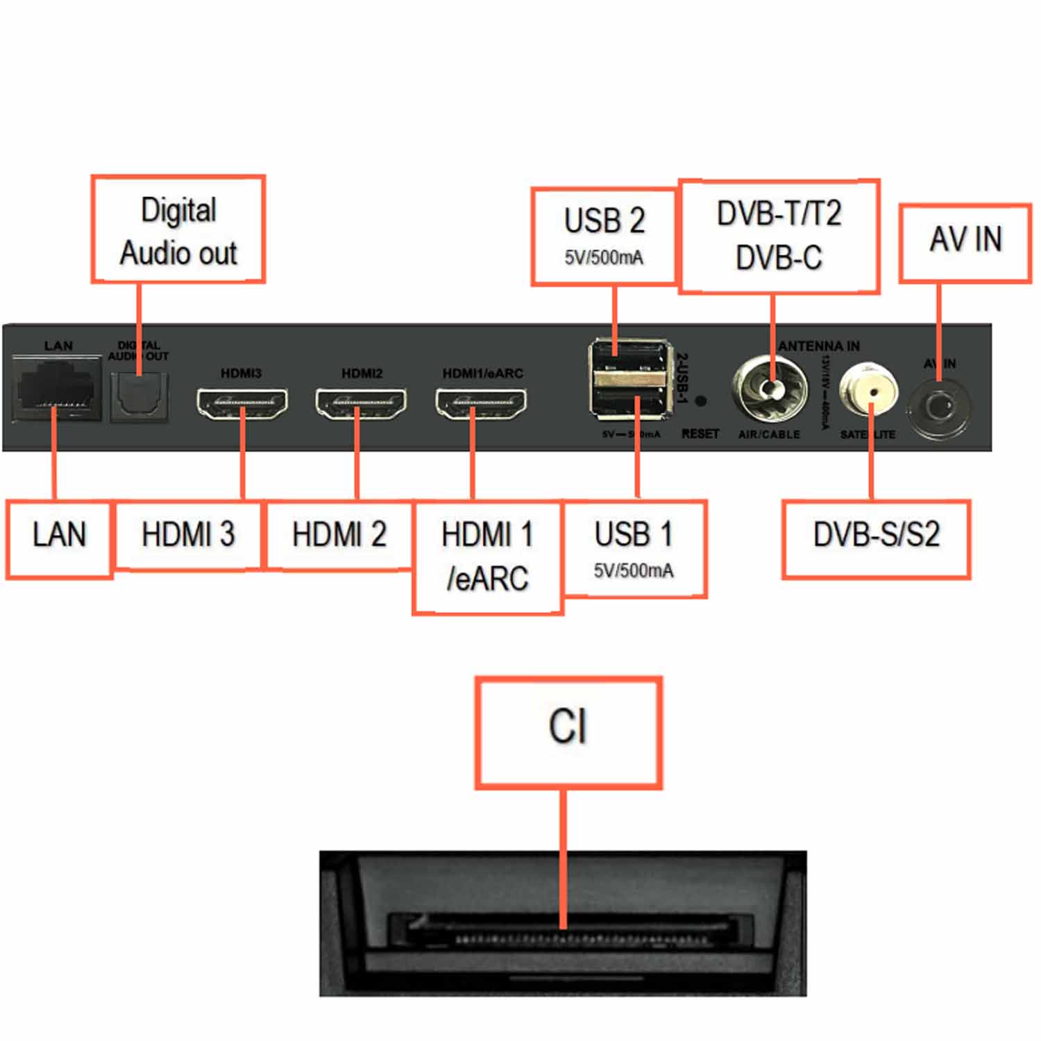 Coocaa 55R5GY 139cm (55 Zoll) 4K-LED-TV