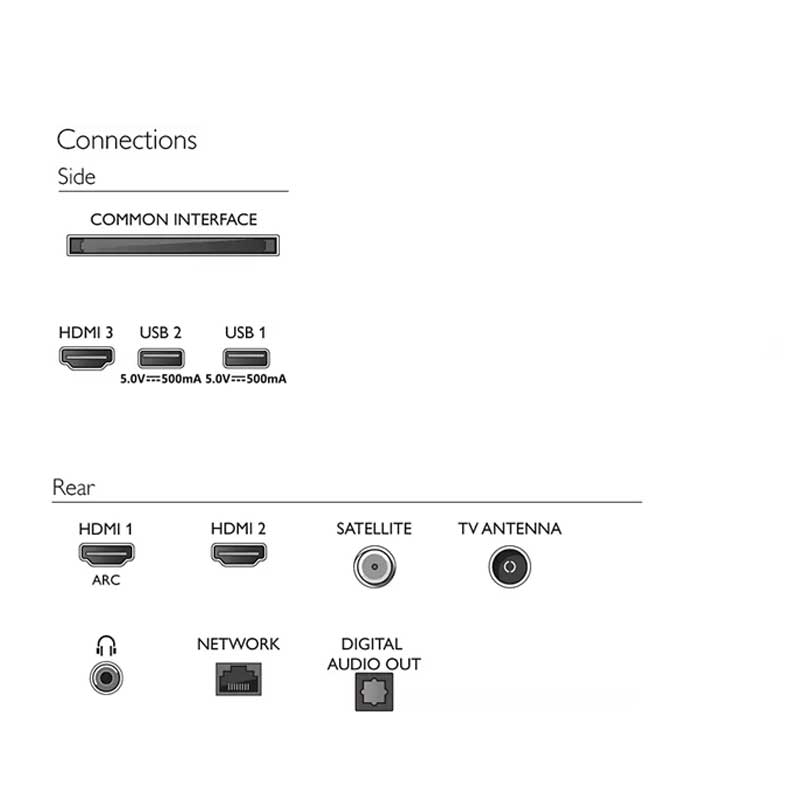 Philips 32PFS6906/12 80 cm (32 Zoll) LED-TV