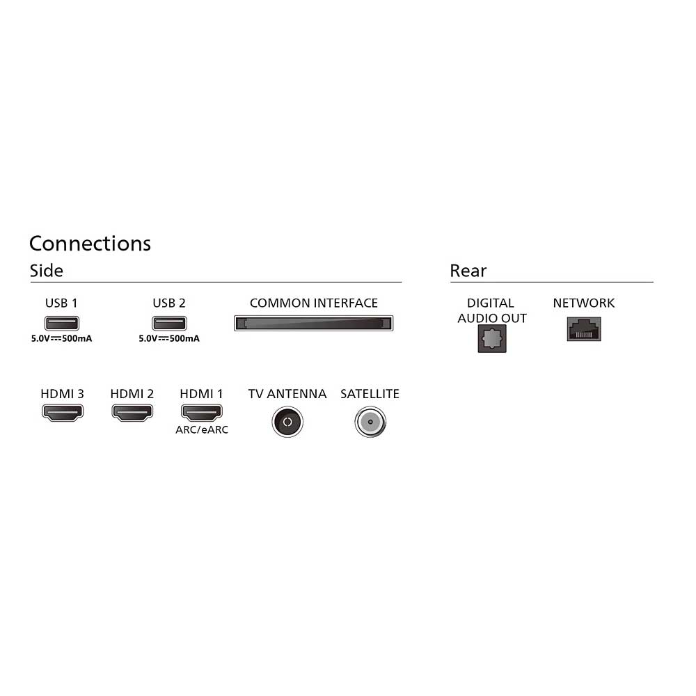 Philips 43PUS7609/12 108 cm (43 Zoll) 4K-LED-TV