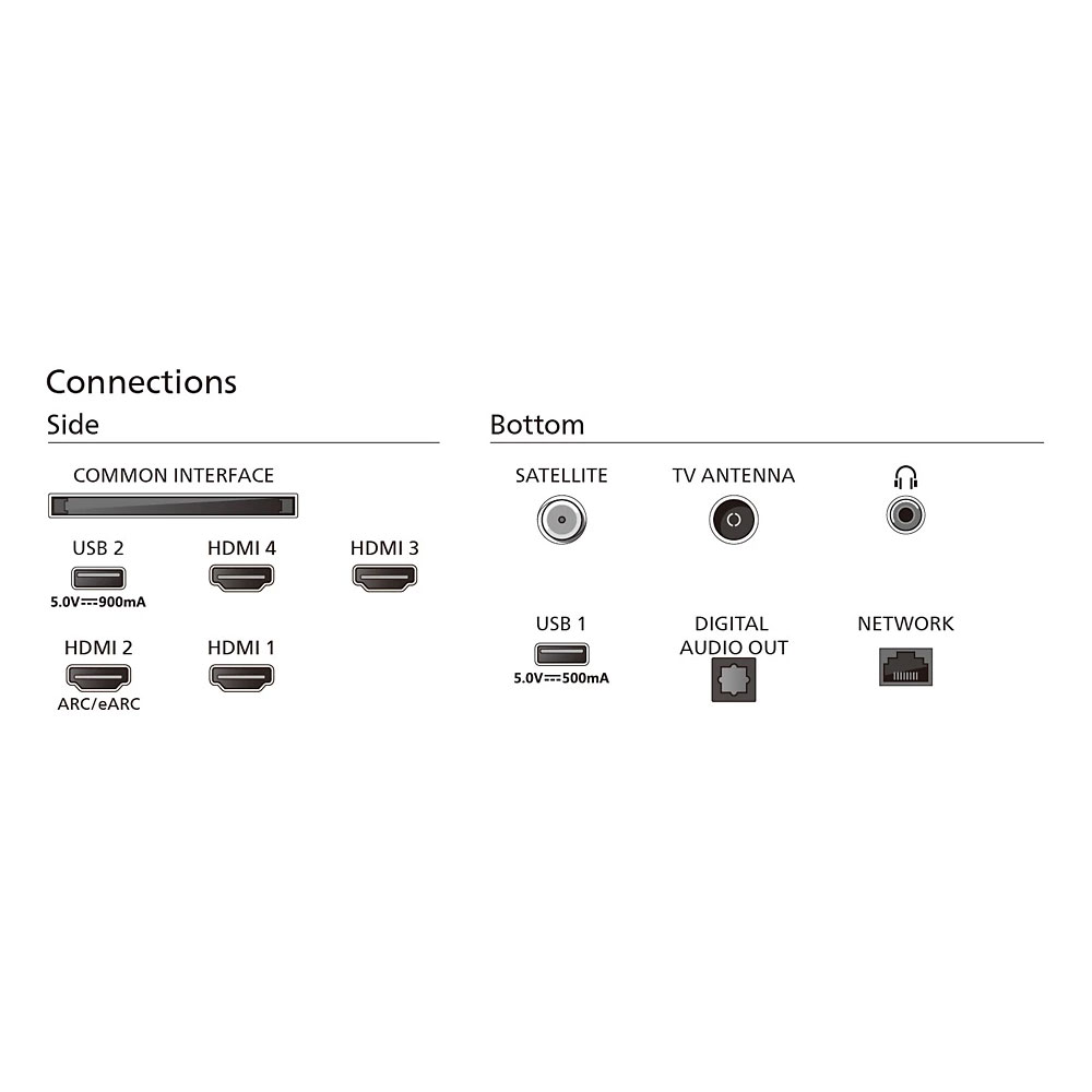 Philips The Xtra 65PML9009/12 164 cm (65 Zoll) 4K-LED-TV mit Ambilight