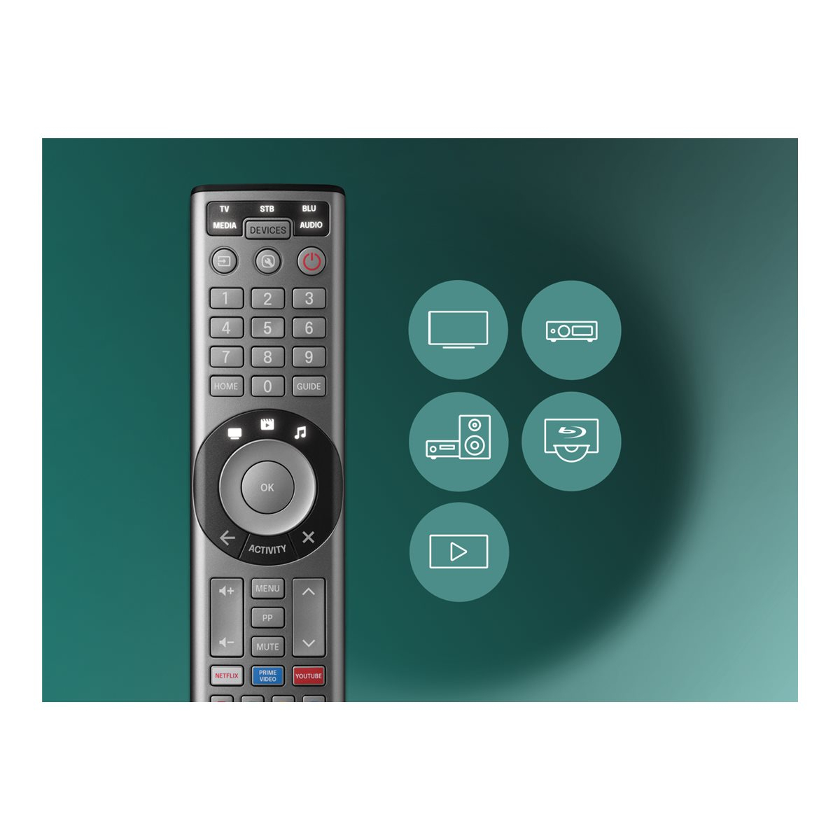 One For All Smart Control Pro 5 URC7956 Universalfernbedienung