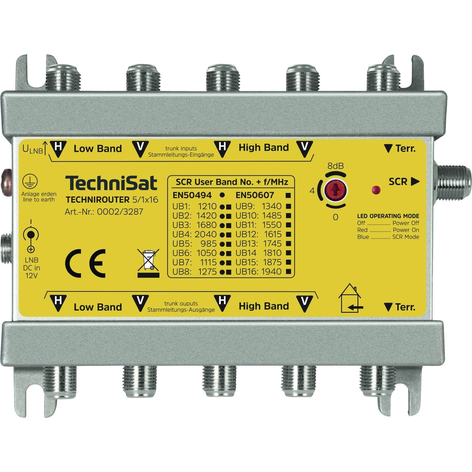 TechniSat TECHNIROUTER 5/1x16 Multischalter