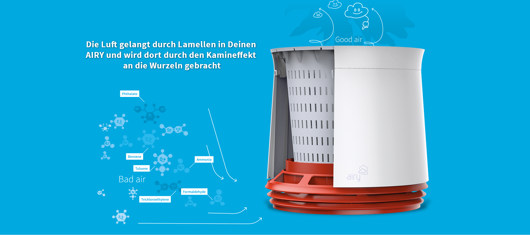 AIRY Pot Blumentopf Luftreinigungssystem in steingrau (Cappuccino - braun)