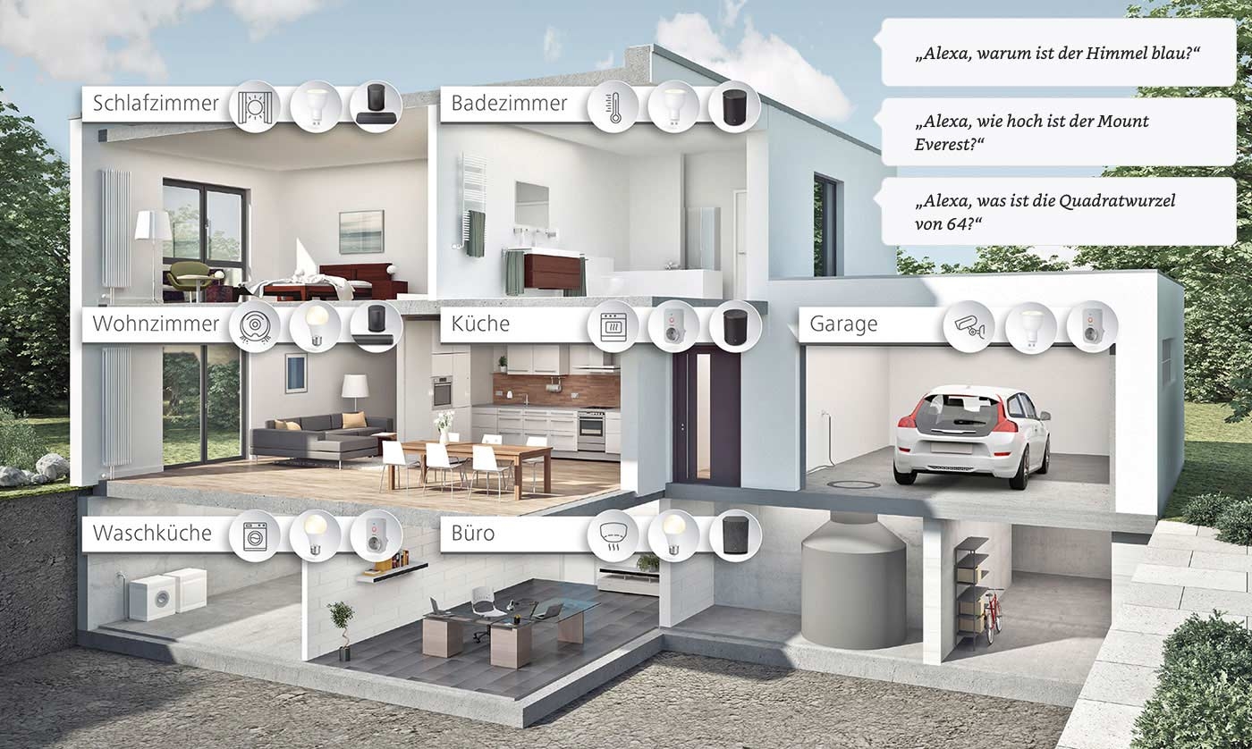 Hama WiFi Tür-/Fenster-Kontakt 1.5 V weiß