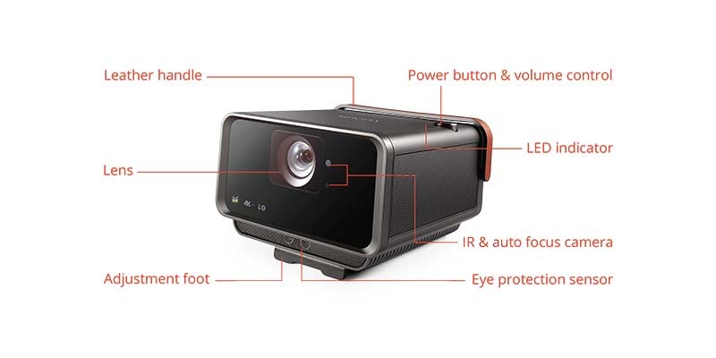 ViewSonic X10-4K UHD 2400 Ansi Lumen LED 3D Beamer