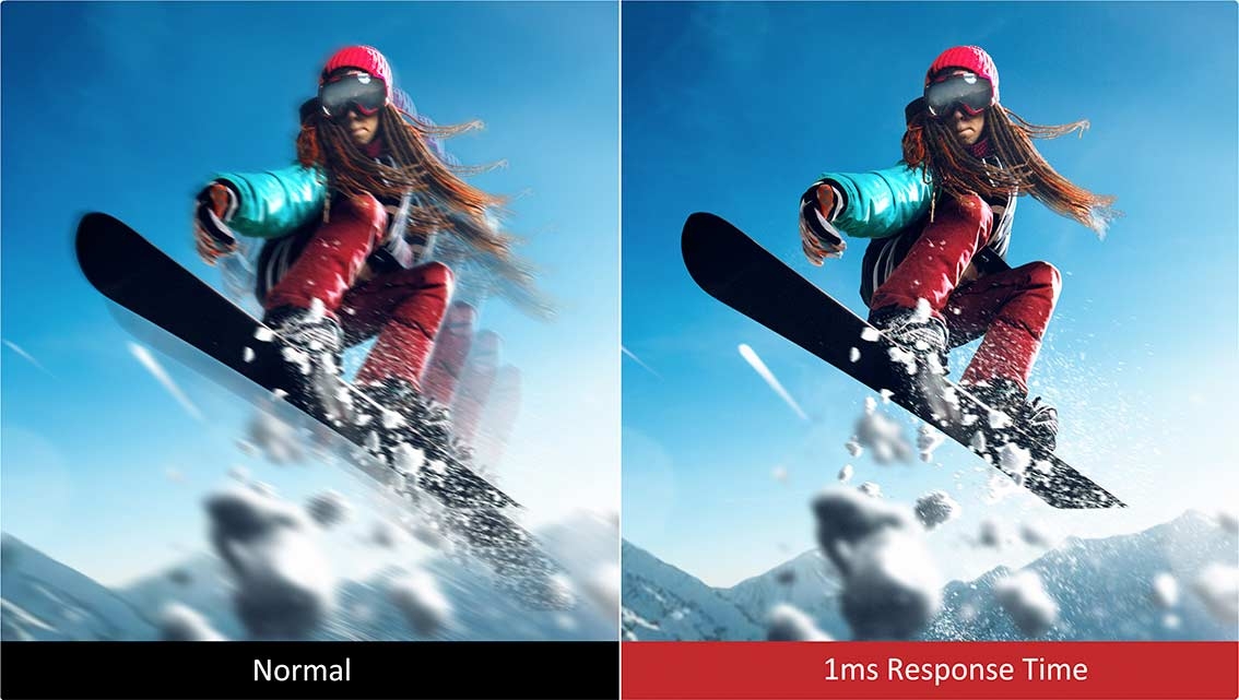 ViewSonic VX2758-PC-MH 68,5cm (27 Zoll) Curved Gaming Monitor