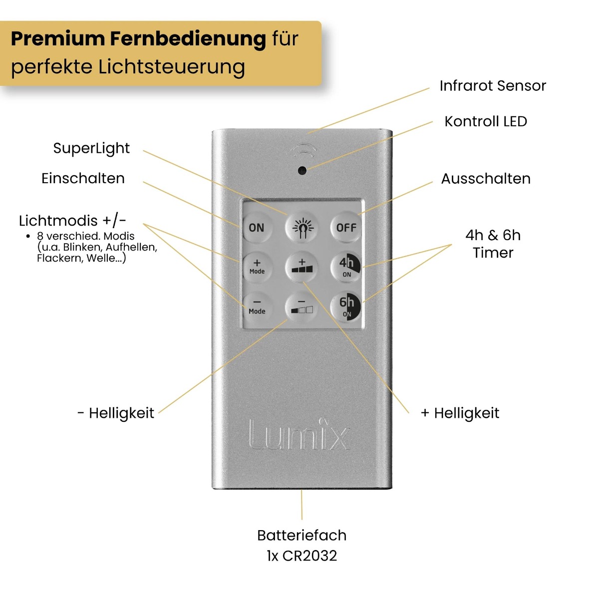 Krinner Lumix Magnet-it Basis-Set warm-weiß