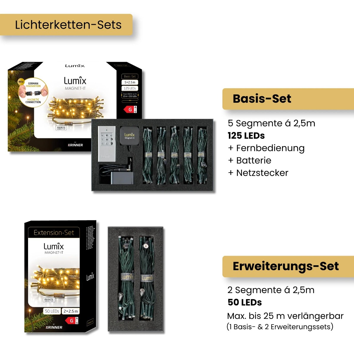 Krinner Lumix Magnet-it Basis-Set warm-weiß