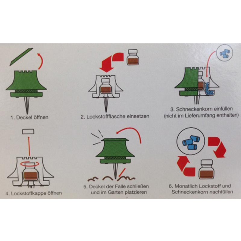 Florissa SchneckeX Schneckenbekämpfung Basis-Set