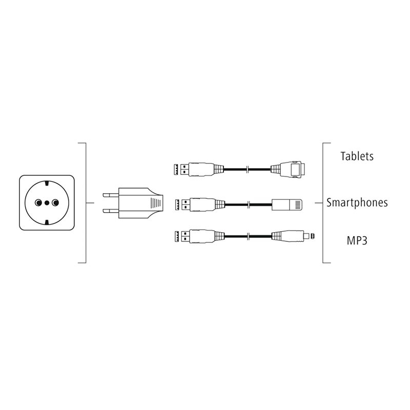 Hama 2-fach-USB-Ladeadapter Auto-Detect, 5 V/4,8 A schwarz