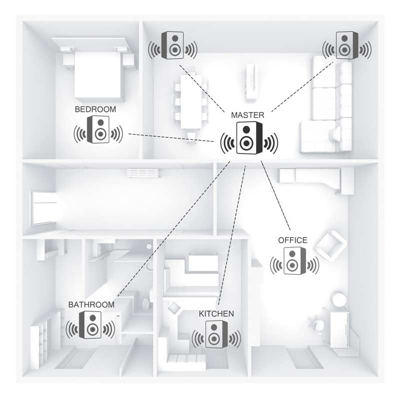 Hama Internetradio IR115MS schwarz