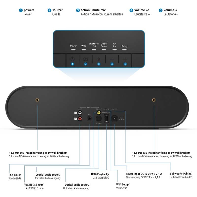 Hama Sirium 3800 ABT Smart-Soundbar schwarz