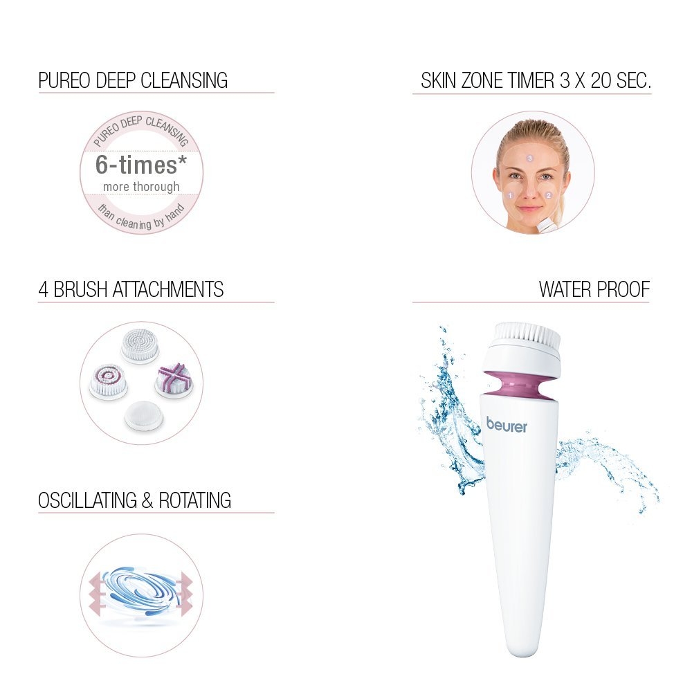 Beurer FC 95 Pureo Deep Cleansing weiss