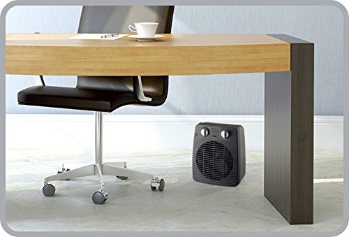 Rowenta Compact Power SO 2210 Heizlüfter