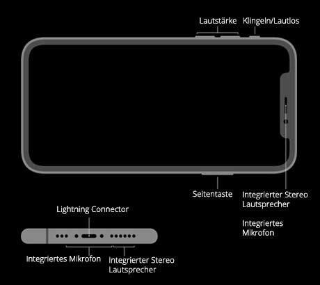 Apple iPhone Xs Max 64GB Smartphone gold