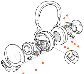 Parrot Zik Kopfhörer Rose-Gold