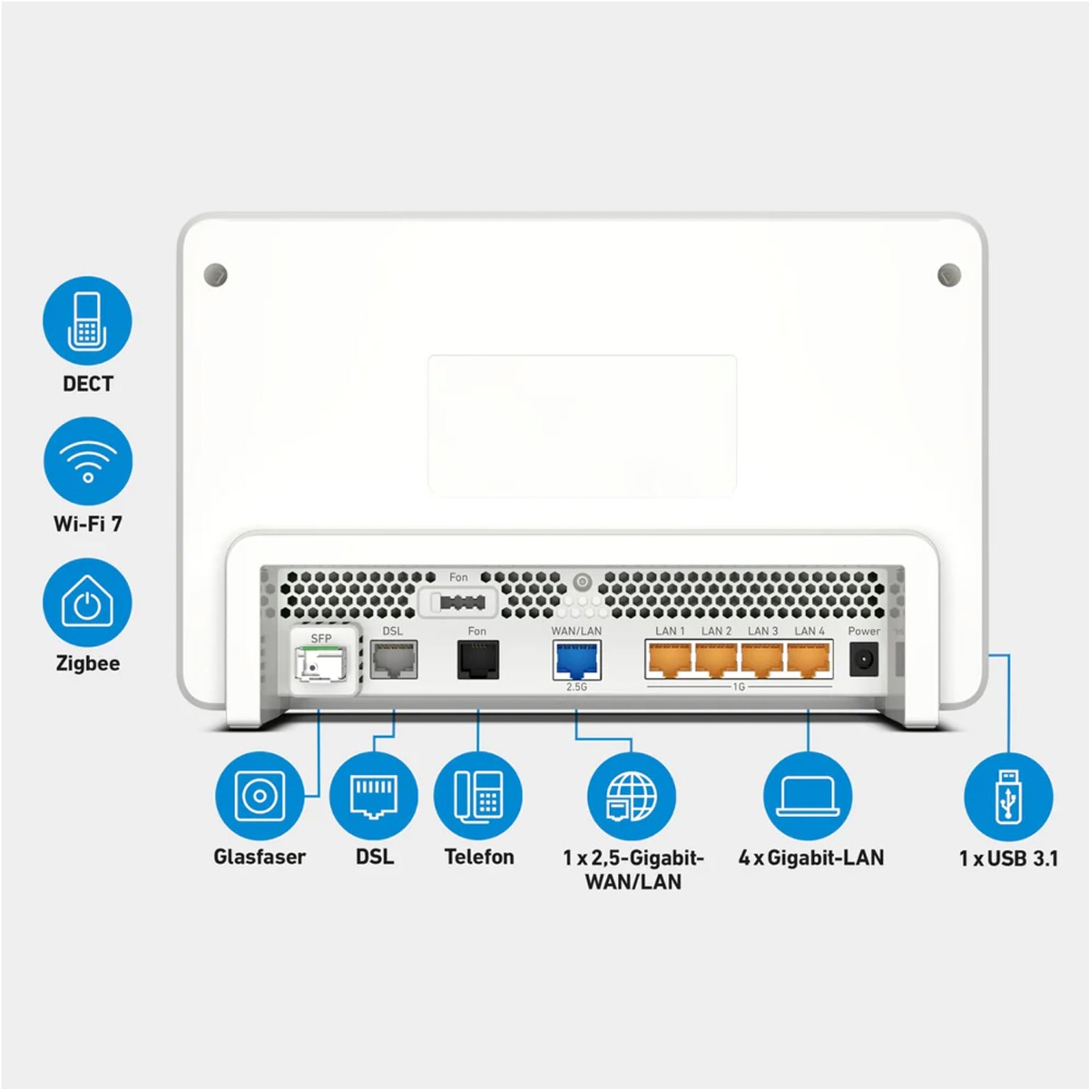 AVM FRITZ!Box 5690 Pro Fiber Glasfaser-Router weiß (2.Wahl)