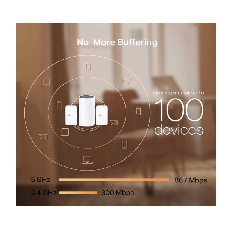 TP-LINK AC1200 (2er Pack) Whole-Home Mesh WLAN System