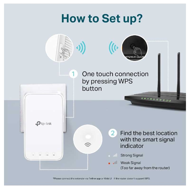 TP-Link RE300 WLAN-Mesh-Repeater