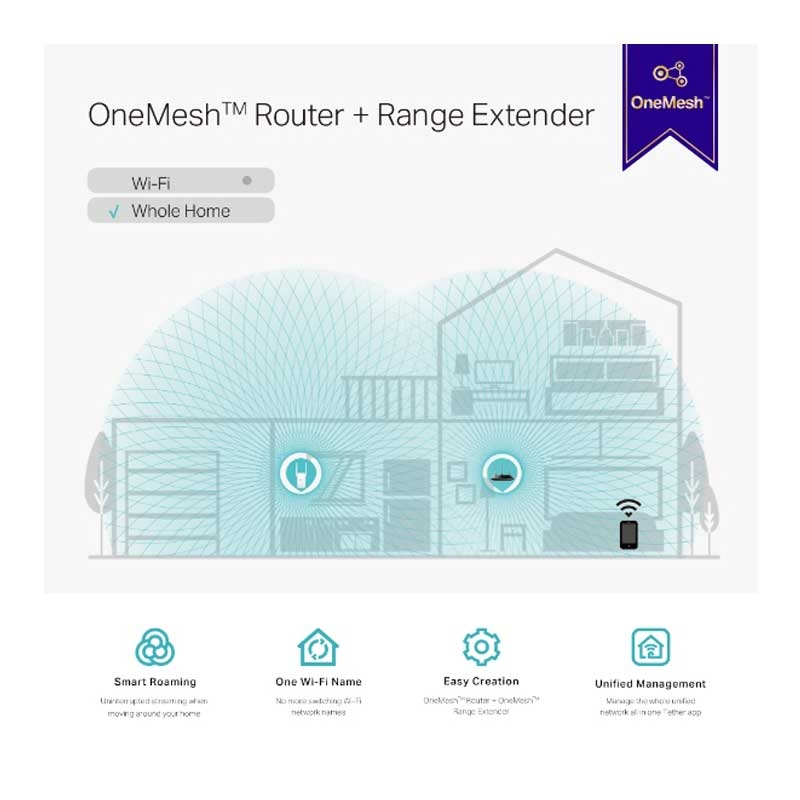 TP-Link RE315 WLAN-Repeater