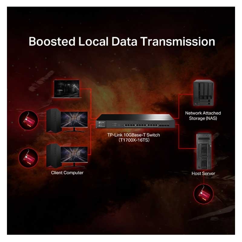 TP-Link Archer TX401 10Gbit/s Bluetooth 5.0 PCIe-Ad­ap­ter