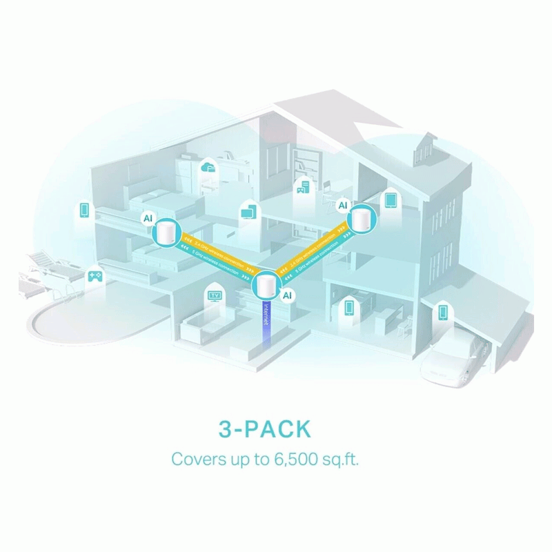 TP-Link DECO X50 Access Point (3er-Pack)