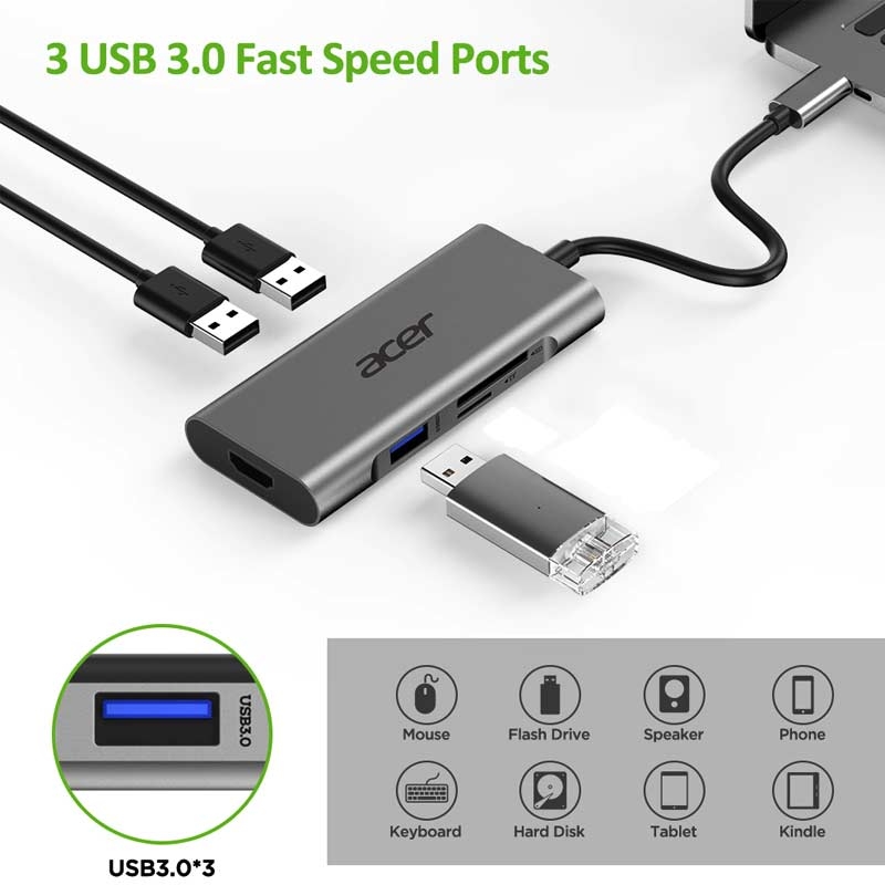 Acer 7-in-1 Mini Dock Typ-C silber