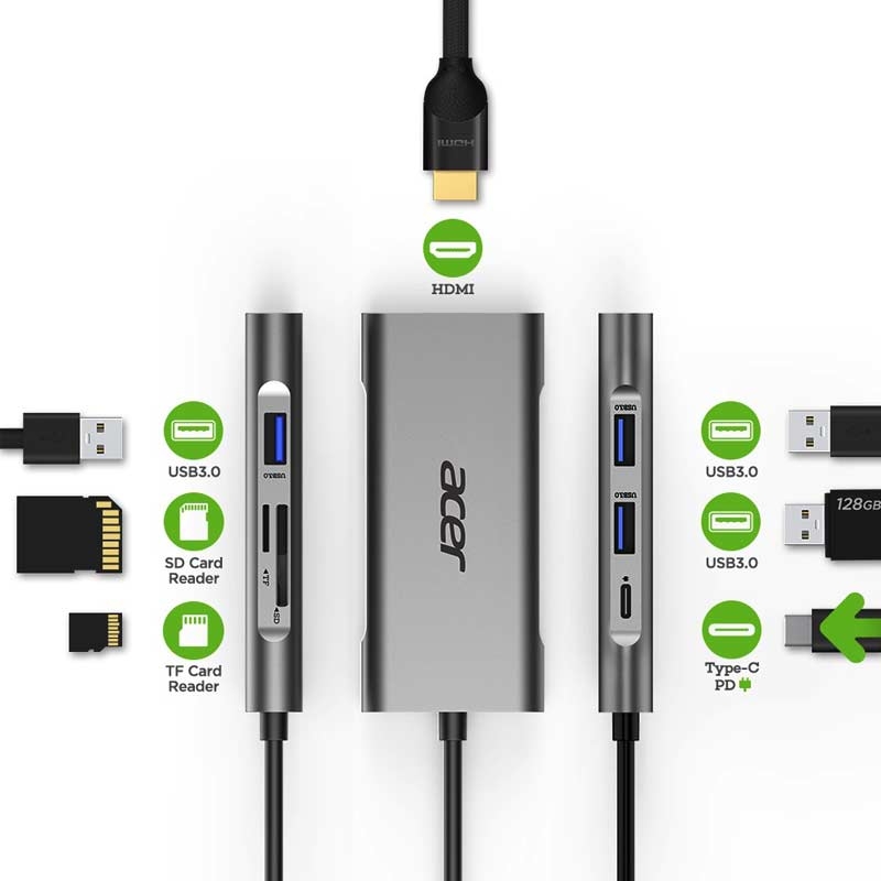 Acer 7-in-1 Mini Dock Typ-C silber