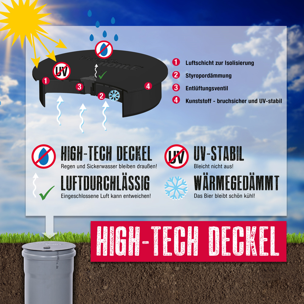 HopfenHöhle Kunstrasen-Deckel
