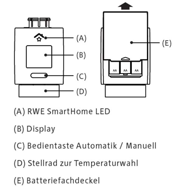 Innogy SmartHome Heizkörperthermostat
