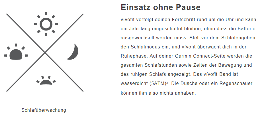 Garmin vivofit Fitnessarmband + Herzfrequenzbrustgurt schwarz