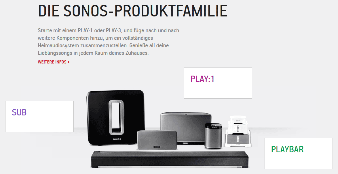 SONOS SUB drahtloser Subwoofer schwarz matt